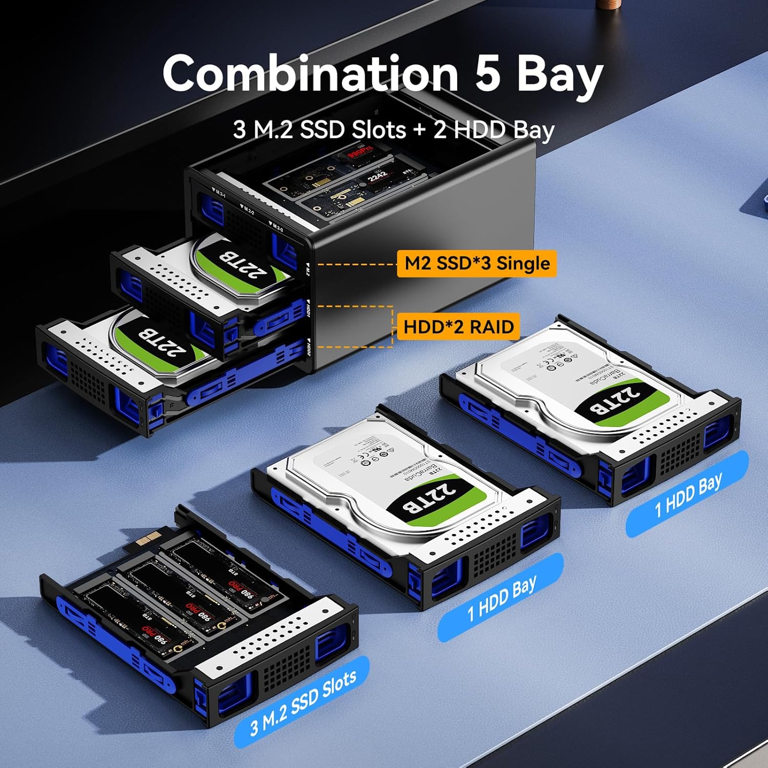 Hybrid 2*2.5/3.5" SATA HDD/SSD(Support RAID 1/0/JBOD/NORMAL)+3* M / B+M Key M.2 NVMe Enclosure with Fan, USB A/C 3.2 Gen 2, Hard Drive Enclosure Support 68TB(2*22TB HDD+3*8TB 2230/42/60/80/110 SSDs)