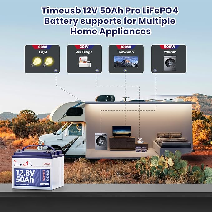 12V 50Ah Pro LiFePO4 Battery, 15000+ Cycles Timeusb Battery with Grade A Battery Cells, Built-in 50A BMS, Deep Cycle Lithium Battery Perfect for Electric Wheelchair, Trolling Motor, Kayak