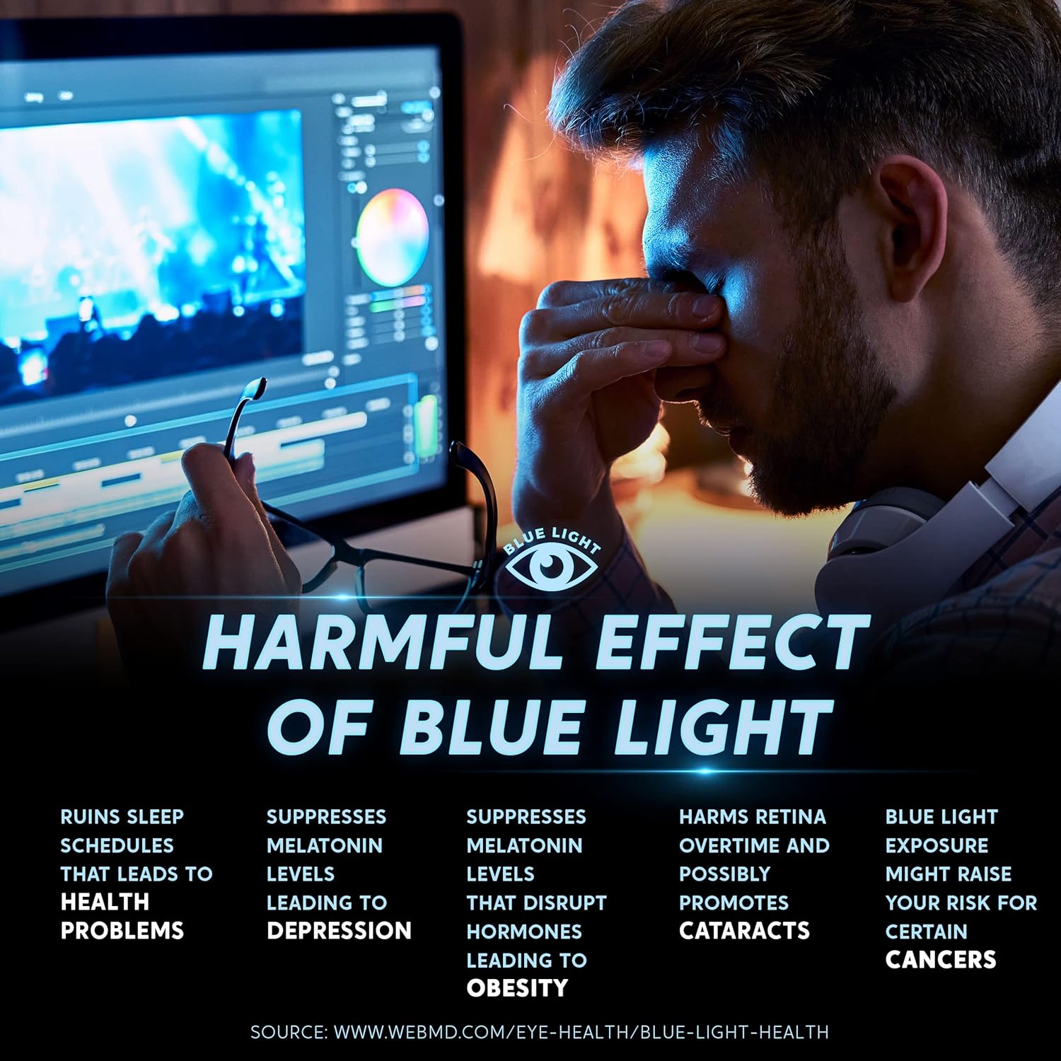 Akamai Office Products 23.8 inch Monitor Anti Glare Screen – Anti-Glare, Anti-Scratch, Blocks 96% UV Blue Light Protection – Matte Gloss Finish (23.8" Widescreen (16:9), Anti-Glare)