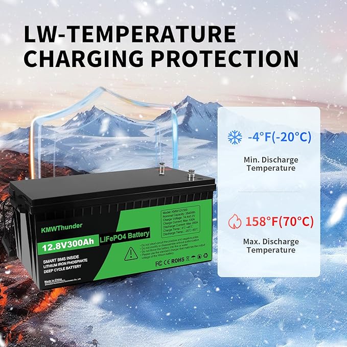 12V 300Ah LiFePO4 Lithium Battery, Built-in Smart BMS,Low-Temp Protection Up to Group 31 Deep Cycle Battery for Trolling Motor, RV, Solar, Marine, Camping and Off Grid Applications