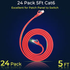 Rapink Patch Cables Cat6 5ft (24 Pack), Ethernet Patch Cable 10G Support, Cat 6 Patch Cable for Patch Panel to Switch, Flexiable Cat 6 Ethernet Cable with Gold Plated Red
