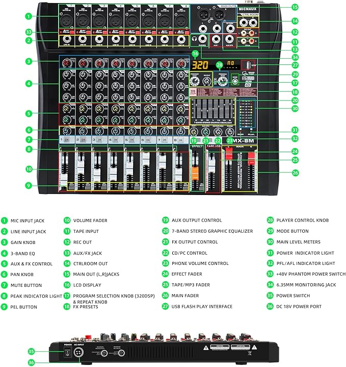 Audio Mixer 8 Channel Professional Mixer Console with 320 DSP Effects, 7-band EQ Sound Mixing Board Digital DJ Mixer w/USB Bluetooth MP3 for Recording, Independent 48V Power & Mute Button