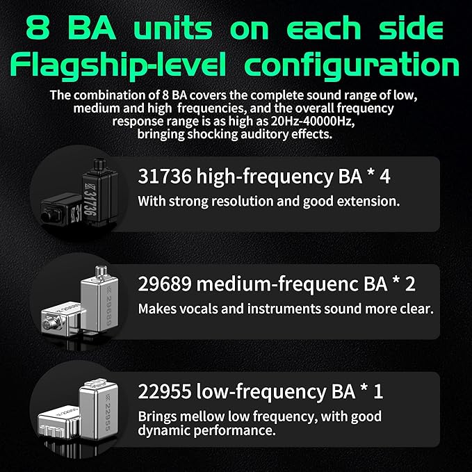 KZ AS16 PRO in Ear Monitor,8 BA Units on Each Side Wired Earphone with Detachable Cable HiFi IEM Earbuds,Stage Monitor Earphone HiFi Earbuds Headphone for Musician Audiophile(Black,Without Mic)