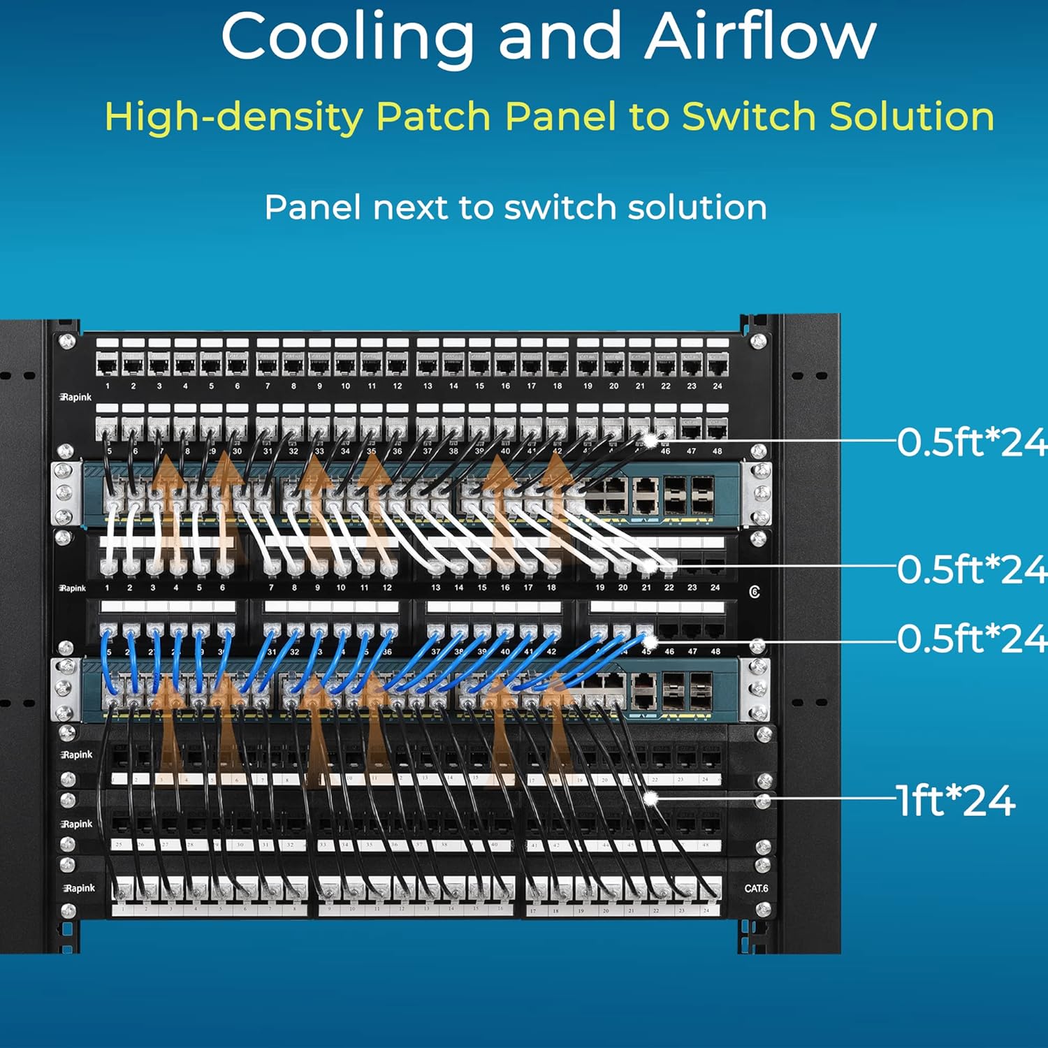 Rapink Patch Cables Cat6/ Cat6a 1ft (24 Pack) Slim, Cat6a Ethernet Patch Cable 10G Support, Snagless Cat 6 Patch Cable for Patch Panel to Switch, Flexiable Cat6 Ethernet Cable Purple