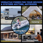 12V 100Ah BCI Group 24 Bluetooth LiFePO4 Battery, 120A BMS Rechargeable Mini Lithium Battery with Low-Temp Protection, Up to 15000 Cycles Perfect for RV, Camping, Solar, Off-Grid and Boat