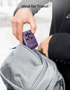 MOMAX Universal Travel Adapter, 70W GaN Travel Plug Adapter with UK,EU,AU,US Plugs, 3USB-C PD & 2USB-A QC International Adapter Charger, International Adapter for Laptops Phones Vision Pro, Purple