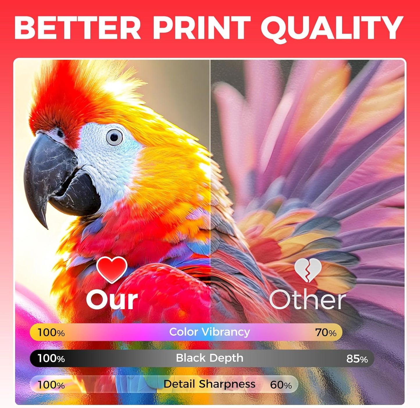 045 Toner Cartridge Set 4-Pack Replacement for Canon 045 CRG-045 045H Toner Compatible with Canon Color imageCLASS MF634Cdw MF632Cdw LBP612Cdw Printer Ink MF634 MF632 LBP612 Black Cyan Yellow Magenta