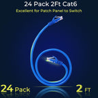 Rapink Patch Cables Cat6 2ft (24 Pack), Ethernet Patch Cable 10G, Cat 6 Patch Cable for Patch Panel to Switch, Flexiable Cat 6 Ethernet Cable with Gold Plated Blue