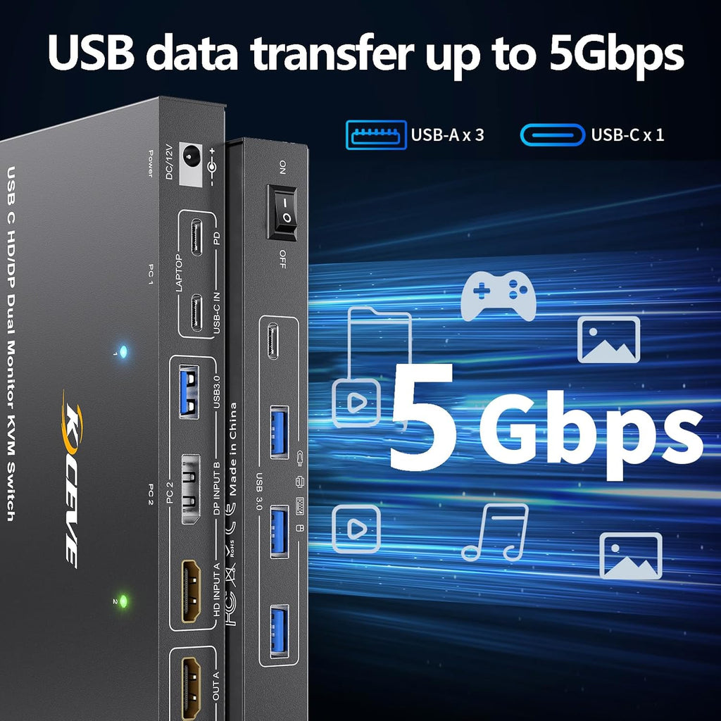 USB C HDMI DP KVM Switch for 1 Desktop+1 Laptop, Dual Monitor KVM Switch 4K@60Hz Support PD with USB C Cable, Wired Controller and Power Adapter