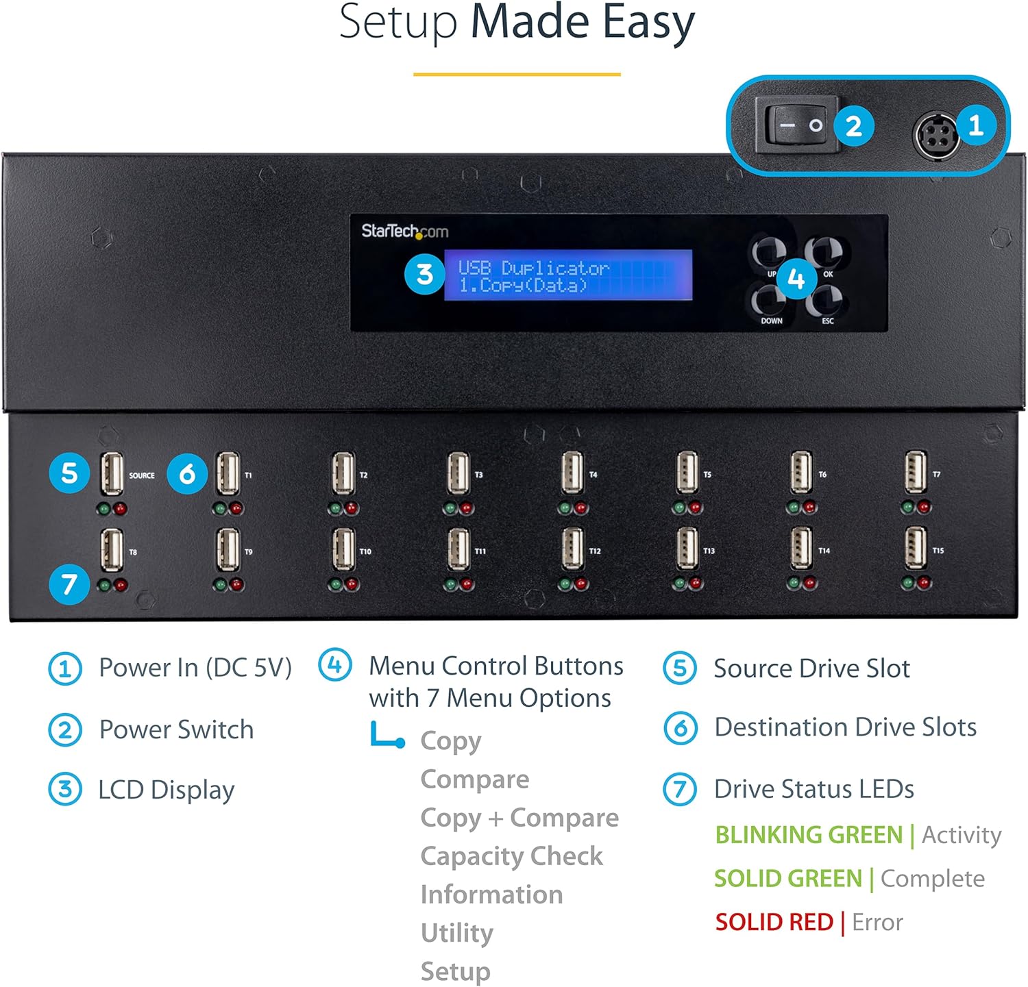 StarTech.com Standalone 1 to 15 USB Flash Drive Duplicator/Cloner/Eraser, Multiple USB Thumb Drive Copier / Sanitizer, System File / Sector-by-Sector Copy, 1.5 GB/min, 3-Pass Erase, LCD, TAA