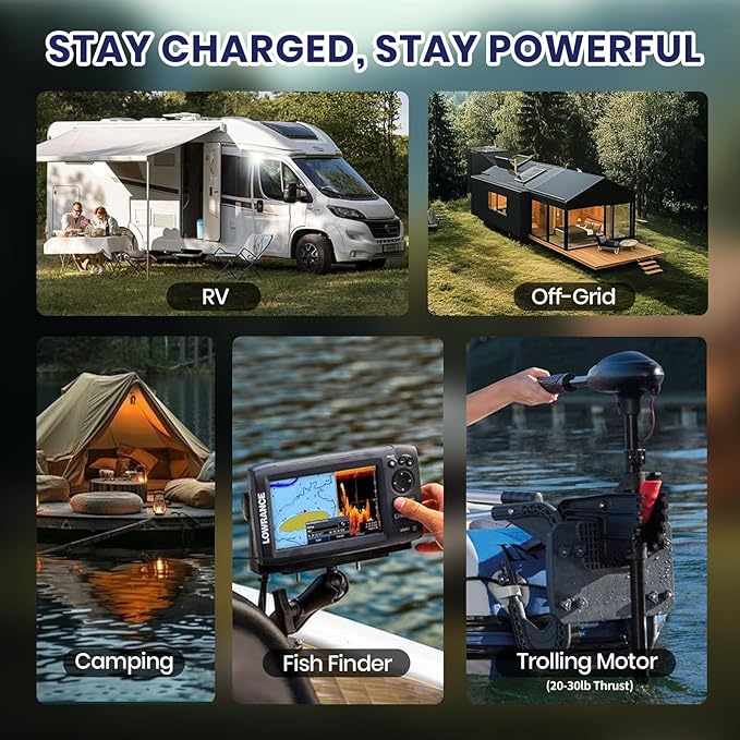 12V 50Ah Pro LiFePO4 Battery, 15000+ Cycles Timeusb Battery with Grade A Battery Cells, Built-in 50A BMS, Deep Cycle Lithium Battery Perfect for Electric Wheelchair, Trolling Motor, Kayak