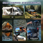 12.8V 50Ah Pro LiFePO4 Battery, 15000+ Cycles Batteries with Grade A Battery Cells, Built-in 50A BMS, Perfect Deep Cycle Lithium Power for Solar System, Home Back Up, RV, Kayak etc