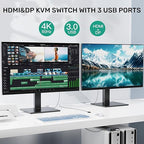 HDMI Displayport KVM Switch, 2 Computers 2 Monitors 4K@60Hz KVM Switcher Dual Monitor for 2 PC, 3 USB 3.0 Ports Support Extended/Mirror Mode with Desktop Controller&2 USB Cables&Power Adapter