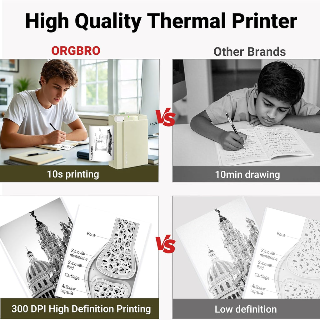 ORGBRO Sticker Printer Machine, X3 Mini Printer Print Pods Portable Thermal Inkless Sticker Maker, 3-Inch 300 DPI Bluetooth Pocket Printers for Smartphones, Notes, Journal, Photos, DIY, Kids Gift