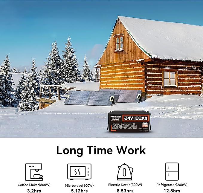 Lithium Battery 24V 100Ah LiFePO4 Batterys, Built-in 100A BMS with Low-Temp, 15000+ Deep Cycles, 2560Wh Lithium Iron Phosphate Battery, for RV Solar Energy Off Grid Trolling Motor