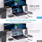 gofanco Prophecy Intelligent 1x2 HDMI Splitter 4K 60Hz HDR – 4K @60Hz 4:4:4, 18Gbps, Auto Downscale, HDMI 2.0a, HDCP 2.2, 3D, EDID, Cascadable, Firmware Upgradable, 2 Port, 1 in 2 Out, TAA Compliant