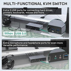 HDMI Displayport KVM Switch, 2 Computers 2 Monitors 4K@60Hz KVM Switcher Dual Monitor for 2 PC, 3 USB 3.0 Ports Support Extended/Mirror Mode with Desktop Controller&2 USB Cables&Power Adapter