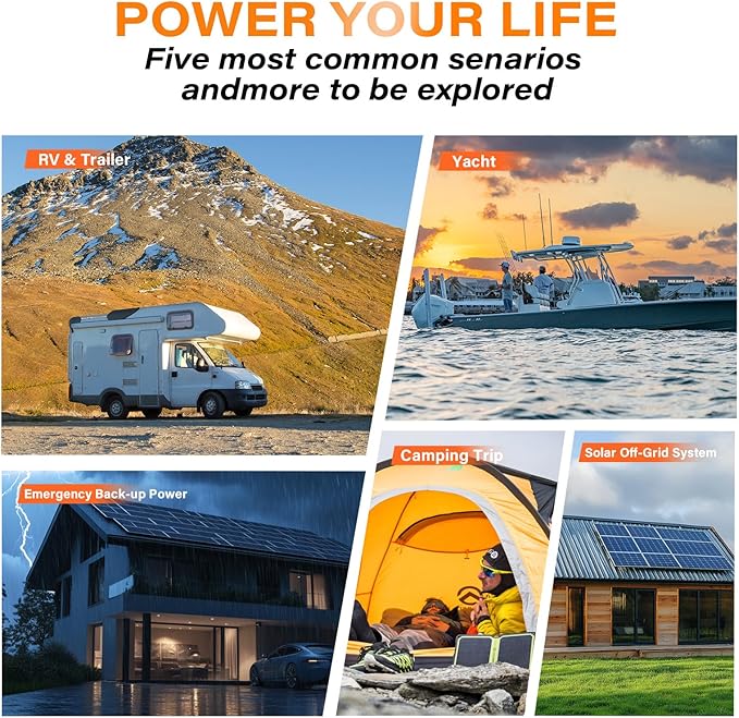 12V 100Ah LiFePO4 Battery MAX PLUS 2 Pack - 110A BMS with Low Temp Cutoff | 15000+ Deep Cycles for RV Solar Marine Trolling Motor | Off-Grid Backup Power Rechargeable Lithium Iron Phosphate Battery