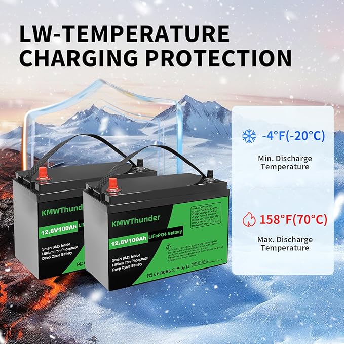 12V 100Ah LiFePO4 Lithium Battery, Built-in Smart BMS, Low Temperature Protection Group 24 Deep Cycle Battery for Trolling Motor, RV, Solar, Marine, Camping and Off Grid Applications 2 Pack