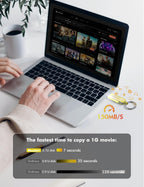 MOSDART 1TB USB3.1 Fast Speed C and A Dual Flash Drive, exFAT Memory Stick with Keychain and LED Indicator, for iPhone 15 and 16, Android Phone, iPad, MacBook, and Other Laptops,Yellow