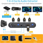 gofanco Prophecy Intelligent 1x2 HDMI Splitter 4K 60Hz HDR – 4K @60Hz 4:4:4, 18Gbps, Auto Downscale, HDMI 2.0a, HDCP 2.2, 3D, EDID, Cascadable, Firmware Upgradable, 2 Port, 1 in 2 Out, TAA Compliant