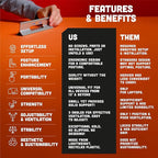 Steepy Adjustable Laptop Stand for Desk - 3 Heights Computer Stand - Laptop Riser with Adjustable Height