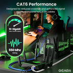 GearIT Cat 6 Ethernet Cable Pack - 24-Pack 1.5 ft Cat6 Ethernet Patch Cables | RJ45 Network Patch Cable, 10 Gbps Snagless Gold-Plated Connectors - Ethernet Cable Cat 6 for PC, TV, Router - Blue