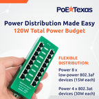 PoE Texas 8 Port PoE/PoE+ Active Mode A Injector with 56V 120W Power Supply - Add PoE+ to Any Switch or Router - 802.3at/af Compliant PoE Midspan for WiFi Access Points, IP Cameras, VoIP Phones