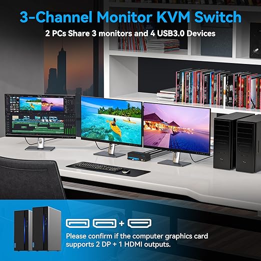 8K@60Hz HDMI Displayport KVM Switch 3 Monitors 2 Computers 4K@120Hz Triple Monitor KVM Switches for 2 PC Share 4 USB 3.0 Ports Support Extended & Copy Mode Desktop Controller 12V Adapter Included