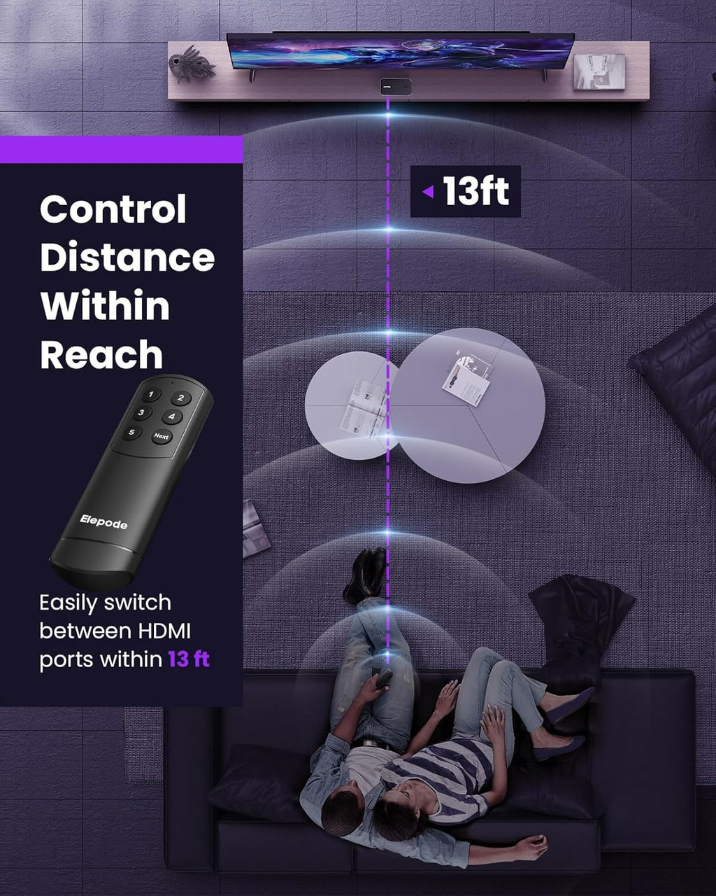 HDMI Splitter with Remote, 5 in 1 Out 4K@60Hz Elepode HDMI Switch, HDMI 2.0 Switch Box Hub for 3D, HDCP2.2, HDR, Compatible with Xbox, PS5/4/3, Fire Stick Roku Blu-Ray Player