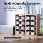 12V 200Ah Plus LiFePO4 Battery, Timeusb Lithium Battery with 200A BMS, Max. 2560W Power, 4000-15000 Deep Cycles, 10-Year Lifetime, Perfect for RV, Camping, Marine, Solar Off Grid, Backup System