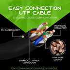 GearIt 50-Pack, Cat5e Ethernet Patch Cable 1 Foot - Snagless RJ45 Computer LAN Network Cord, Black