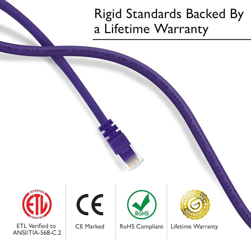 GearIT 24-Pack, Cat5e Ethernet Patch Cable 3 Feet - Snagless RJ45 Computer LAN Network Cord, Purple - Compatible with 24 48 Port Switch POE Rackmount 24port Gigabit