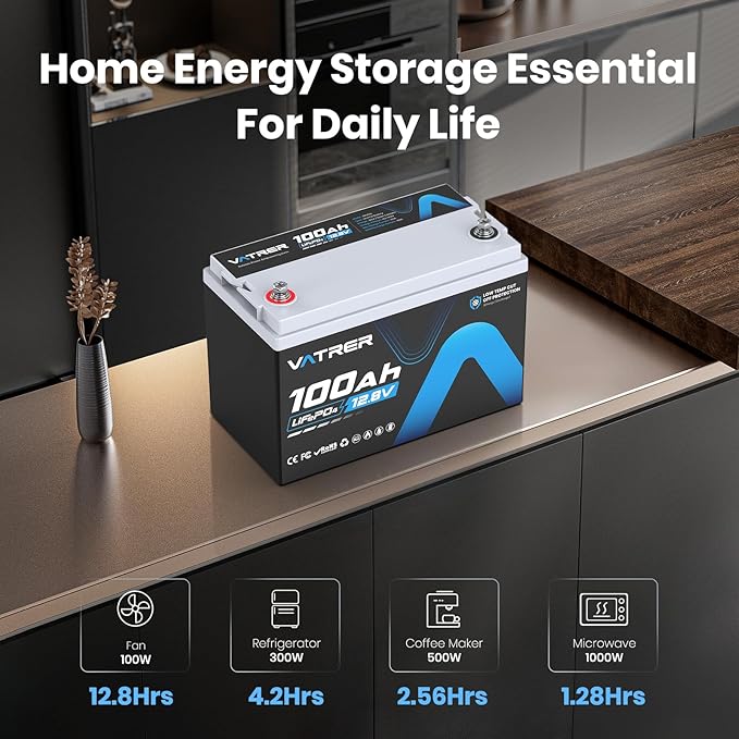 2Pack 12V 100AH Low Temp Cutoff LiFePO4 Lithium Battery with 1280W, Built-in 100A BMS, 5000+ Cycles Rechargeable Battery, Perfect for RV/Camper, Solar, and Off-Grid Applications, etc.