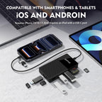 Portable SSD 1TB, Up to 1050MB/s, USB-C External Solid-State Drive with All-in-One Multi-Port USB 3.2 Hub and SD/TF Card Reader Docking Station with iPhone 17/PC/Laptop/Mac/Windows/Android/iOS.