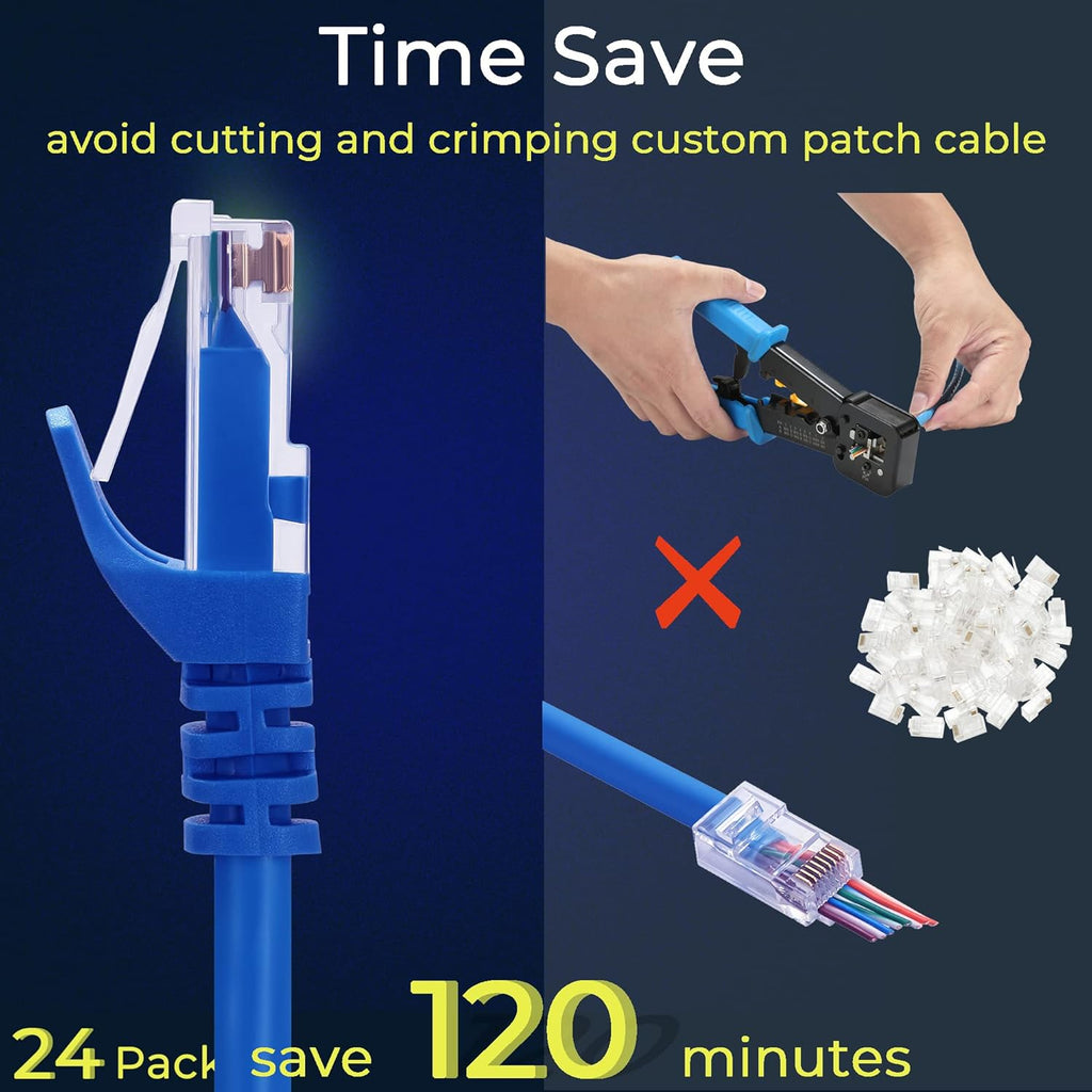 Rapink Patch Cables Cat6 2ft (24 Pack), Ethernet Patch Cable 10G, Cat 6 Patch Cable for Patch Panel to Switch, Flexiable Cat 6 Ethernet Cable with Gold Plated Blue