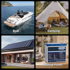 12V 50Ah LiFePO4 Battery, Built in BMS Rechargeable Lithium Battery with Low-Temp Protection, 4000+ Deep Cycles Perfect for Camping, Solar, Boat, Backup Power (2 Packs)