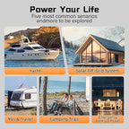 4 PCS 12V 100Ah LiFePO4 Lithium Battery MAX PLUS, Built-in 110A BMS & Bluetooth 5.0, 15000+ Deep Cycles Lithium Batteries, Max.1280Wh, 10-Year Lifespan for RV, Marine