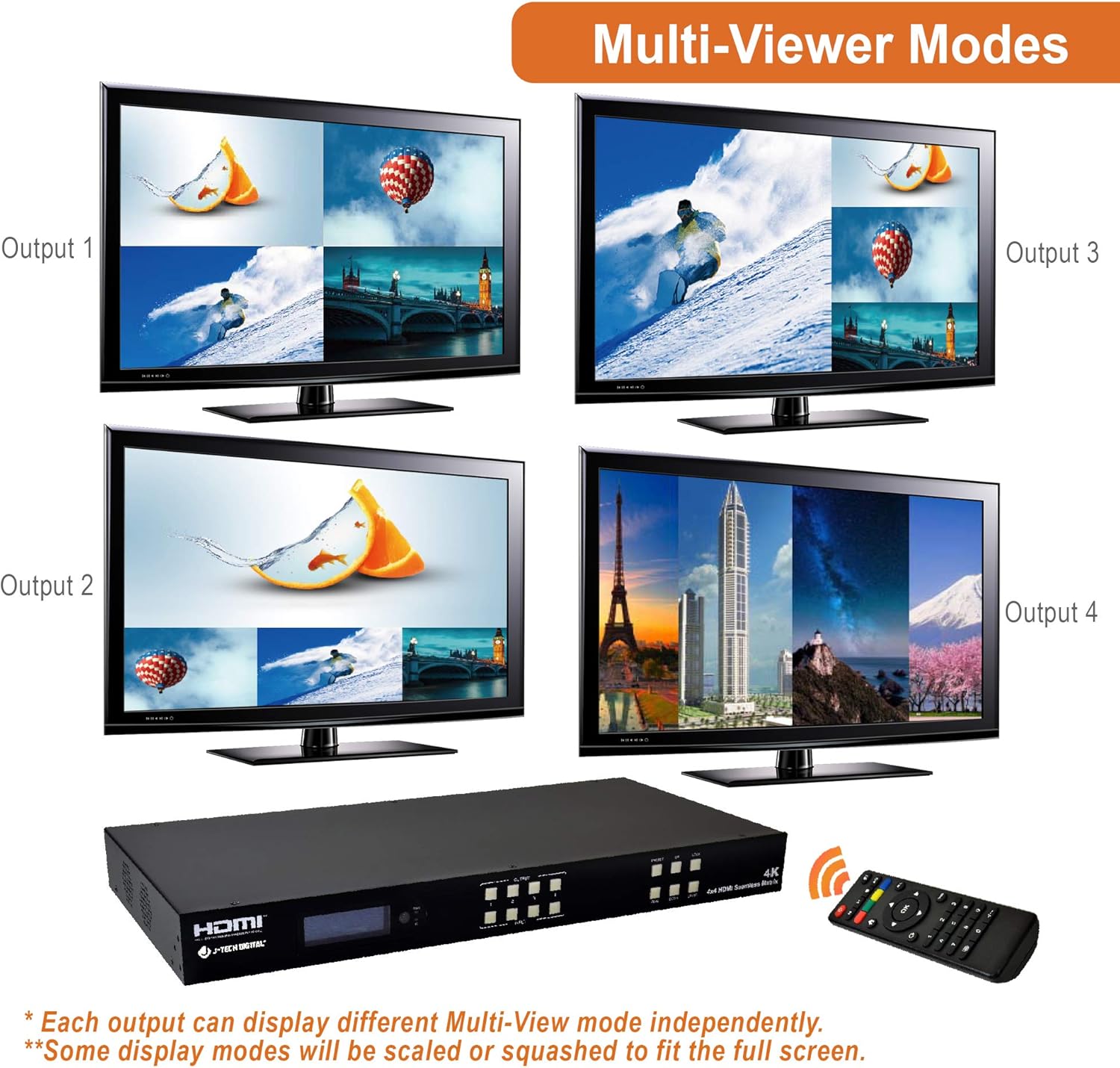 J-Tech Digital 4k 2x2 4K60Hz HDMI Video Wall Controller Multiviewer Seamless Switch Matrix | 4K60Hz Input and 4K30Hz Output, Supports HDMI, HDCP, RS-232, LAN, Downscale & Upscale, Web Control