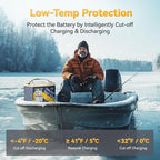 Power Queen 12V 100Ah Group 31 LiFePO4 Battery Bluetooth 5.0, Deep Cycle LiFePO4 Battery Max. Output Power 1280W, 100A BMS with Low-Temp Cut-off Protection for RV, Trolling Motors, Solar System