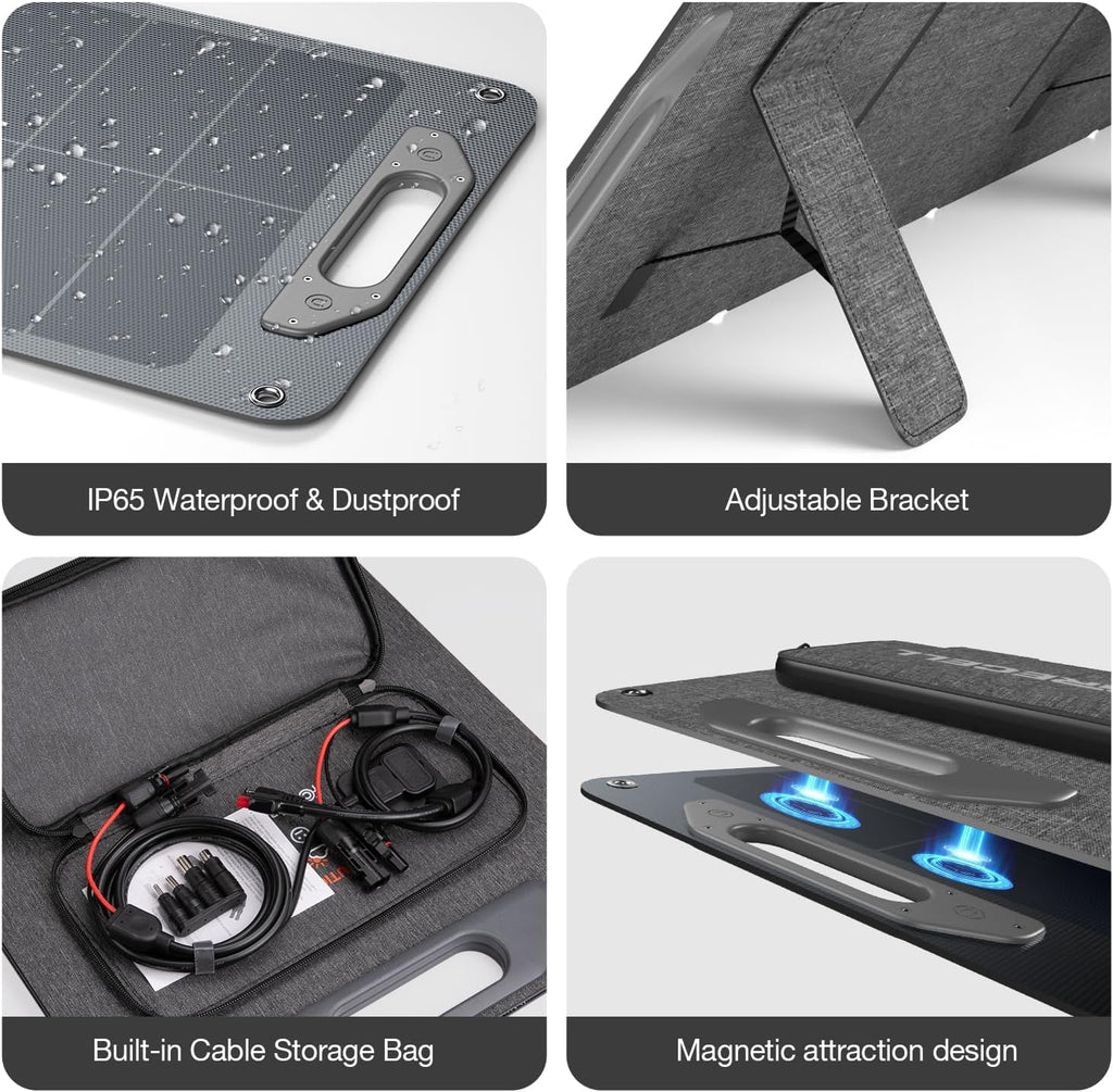 120W Portable Solar Panel for Power Station Generator, Ultra Light 5.7lbs, 25% High Efficiency IP65 Waterproof, 20V Foldable Solar Panel Charger for Camping, RV, Outdoor Use and Off-Grid Blackouts