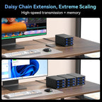 3 Bay 10Gbps Hard Drive Enclosure with Cooling Fan for 2.5“/3.5" SATA HDD/SSD with USB A/C 3.2 Gen 2, Support Hot Swappable, Daisy Chain Expansion, Tool-Free, DAS(NO RAID/NAS)