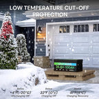 24V 100Ah LiFePO4 Lithium Battery, 2560Wh Large Capacity with Smart 100A BMS, 4000+ Deep Cycle, 10-Year Lifetime, Supports 4P2S Connection Up to 20.48kWh, Perfect for RV, Solar System, Marine