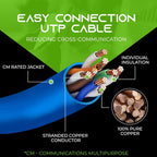 GearIT 50-Pack, Cat5e Ethernet Patch Cable 1 Foot - Snagless RJ45 Computer LAN Network Cord, Blue - Compatible with 48 Port Switch POE Rackmount 48port Gigabit