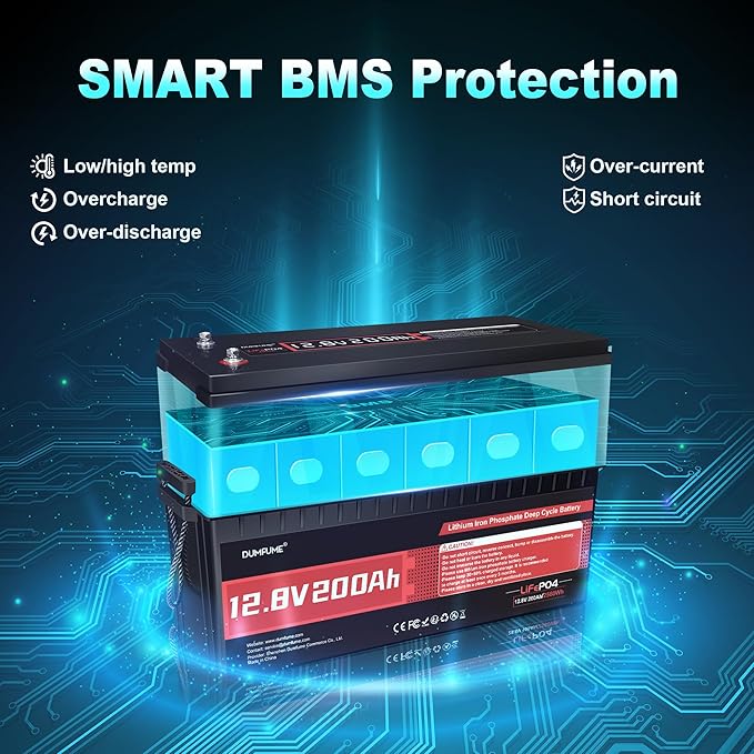 2 pack 12V 200Ah LiFePO4 Battery,2560Wh Deep Cycle Lithium Iron Phosphate Battery 200A BMS, 15000+ Cycles, Ideal for RV, Solar Energy Storage,Trolling Motor and Off-Grid Camping