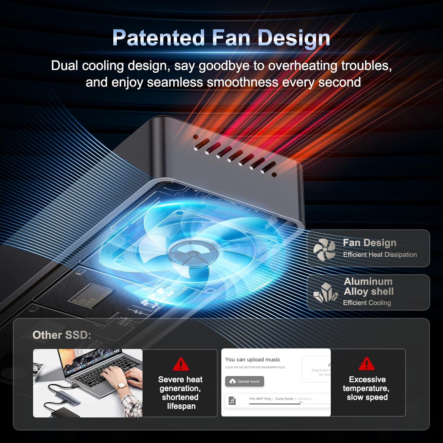 1TB External SSD, USB4 40Gbps Portable SSD 2TB with Cooling Fan, Up to 3700MB/s, External Solid State Drives Compatible with Mac mini, iPhone 15/16 Series, Tablets, MacBook, iPad, iMac, etc(FP110)