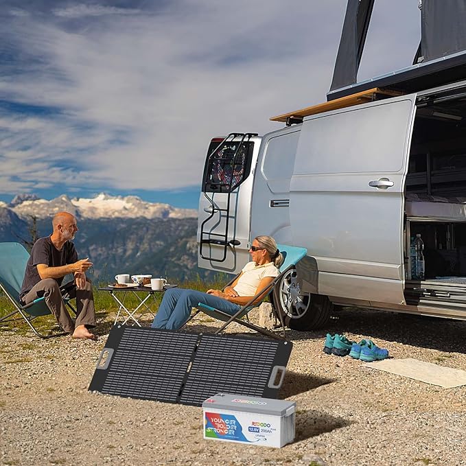 Redodo 12V 200Ah PLUS Lithium LiFePO4 Battery, Max 2560W Power Output, 200A BMS Protection, 4000-15000 Deep Cycles,Perfect for Home Applications, RV, Marine, Scooter, Solar Panel Chargeable