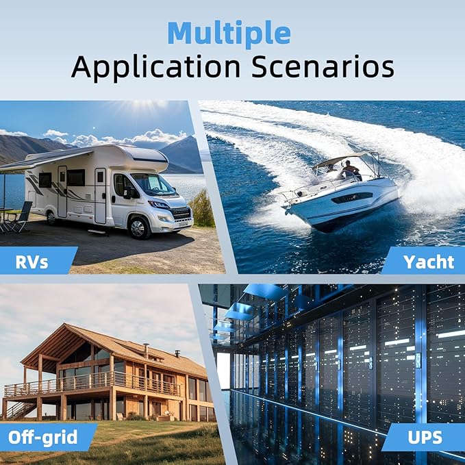 12V 314Ah LiFePO4 Lithium Battery 300Ah BMS, Built-in Metal Frame & Bluetooth 5.0, Full Metal Case 4.01kWh Energy, 8000+ Deep Cycles Batterys Perfect for Energy, RV, Solar, Trolling Motor