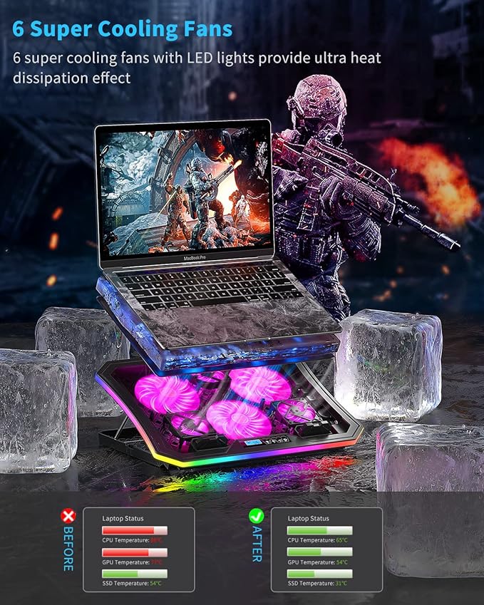 Laptop Cooling Pad, KeiBn RGB Laptop Cooler for 15.6-17.3 Inch Laptops, with 10 Modes Lights | 6 Fans | 7 Height Stands | 2 USB Ports | Desk or Lap Use (A8/Purple)