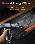 WOLFBOX MF100 Electric Air Duster-150000RPM Super Power Cordless Air Duster, Rechargeable Brushless Motor Durable Blower, 3-Gear Adjustable Dust Blower for Computer, Keyboard, Outdoor, House and Car